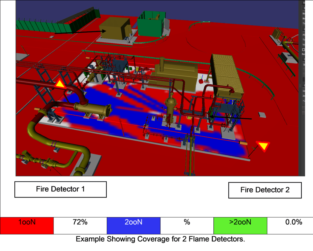2 flame detector coverage 1024x821 - Fire and Gas Mapping