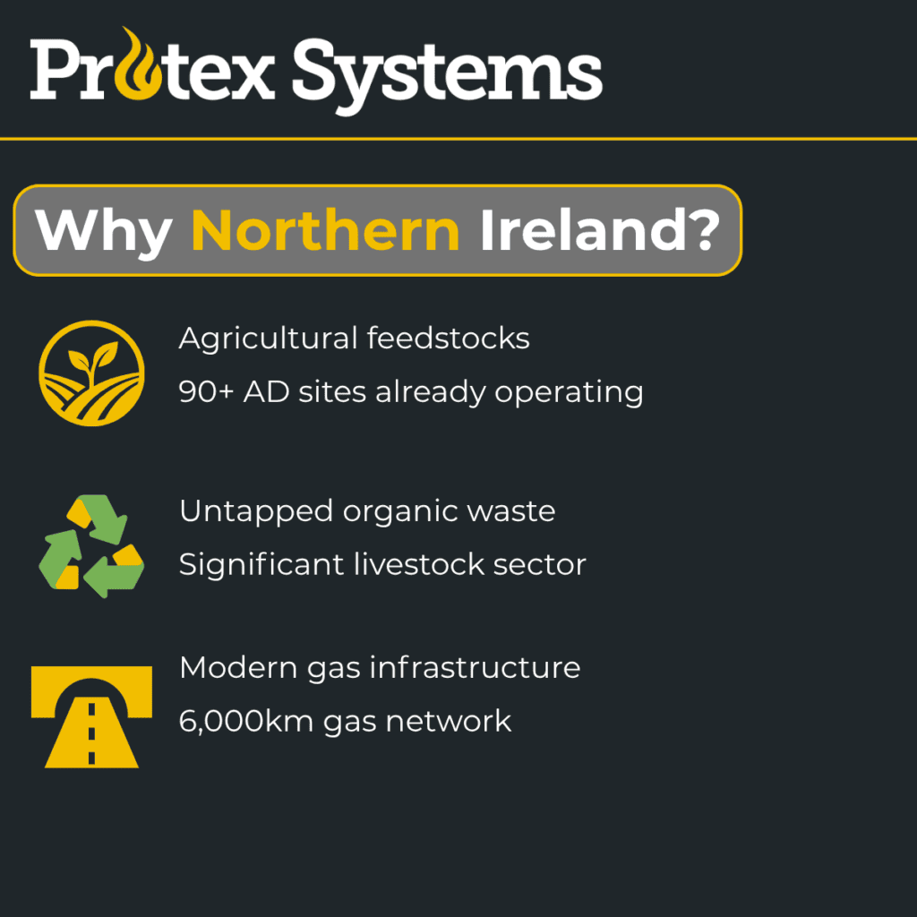 Biomethane in Northern Ireland: 8TWh Potential & AD Safety 3 1024x1024 - Biomethane in Northern Ireland: 8TWh Potential & AD Safety