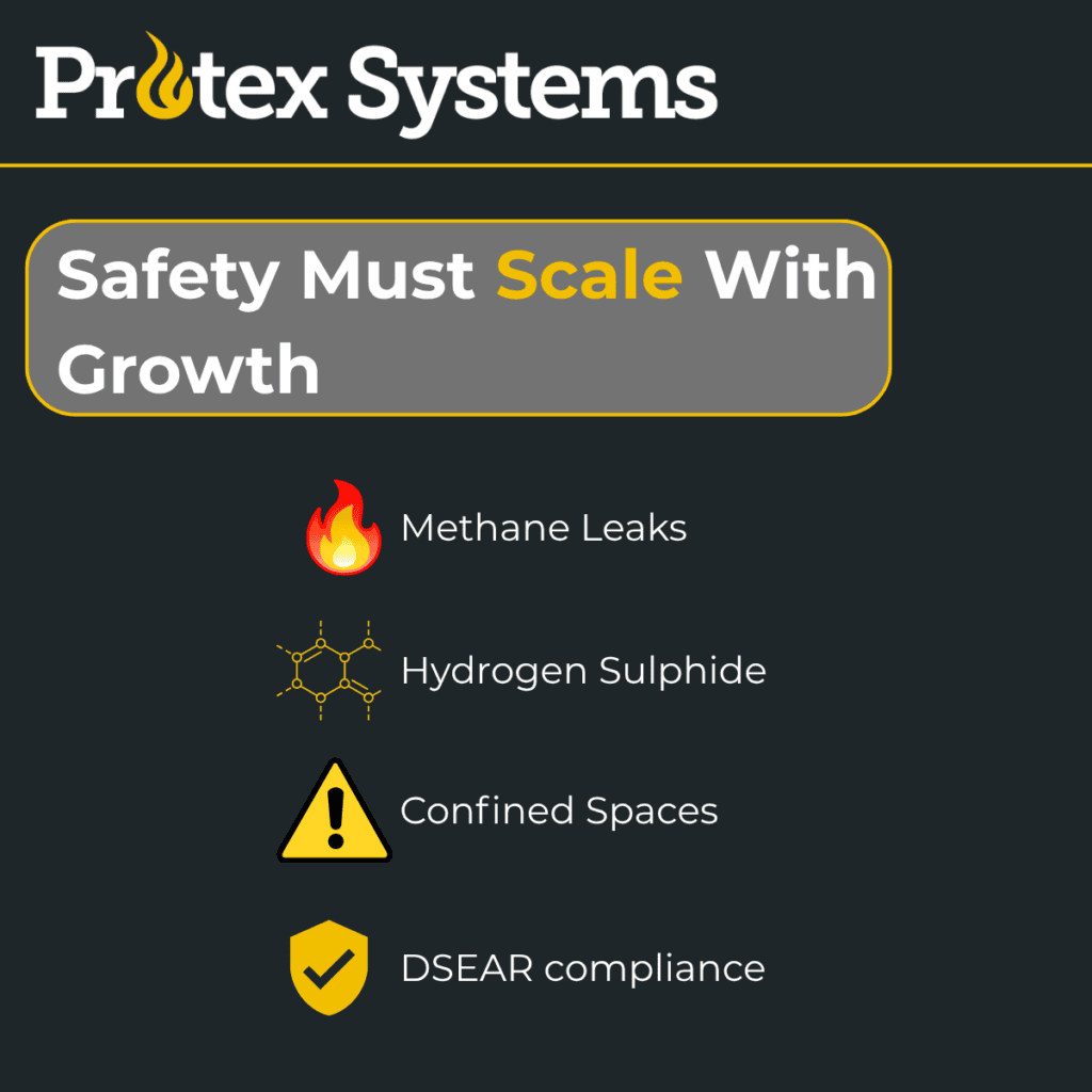 Provtex Systems logo with the headline 'Safety Must Scale With Growth' and four safety topics: Methane Leaks, Hydrogen Sulphide, Confined Spaces, and DSEAR compliance. Provtex Systems logo with the headline 'Safety Must Scale With Growth' and four safety topics: Methane Leaks, Hydrogen Sulphide, Confined Spaces, and DSEAR compliance.